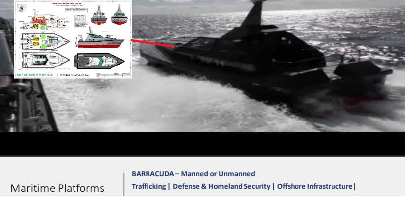 Проект Barracuda от Safehaven Marine