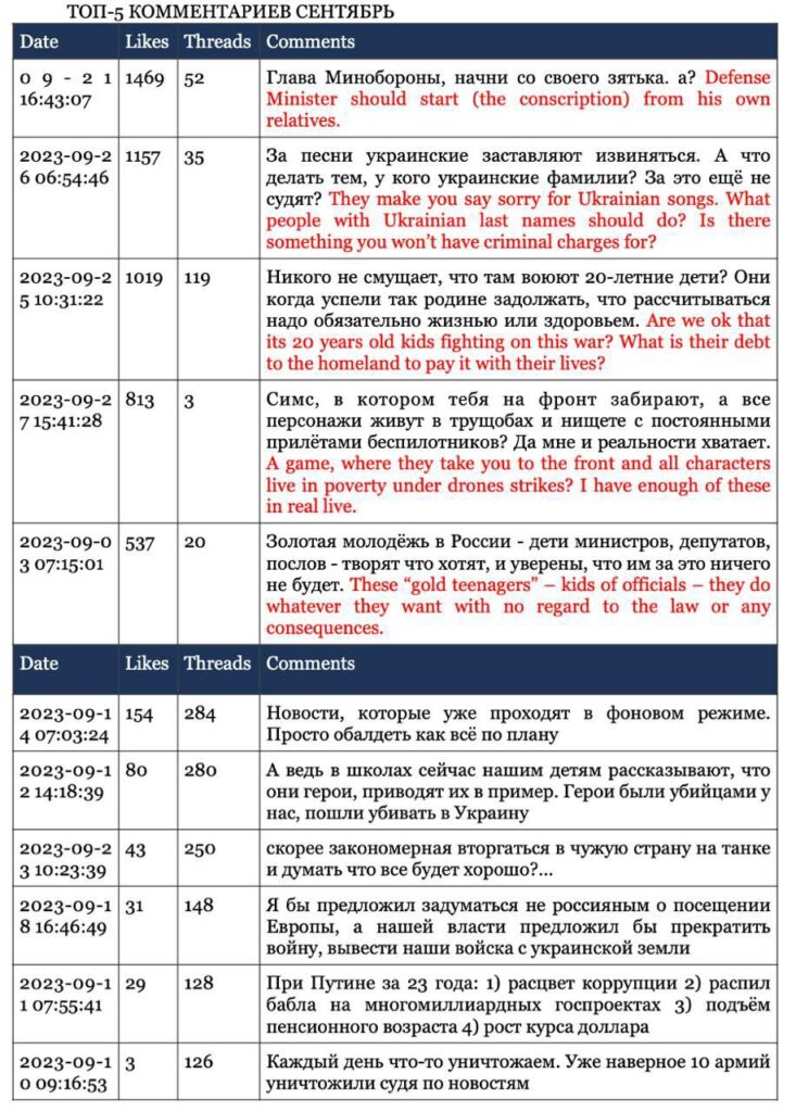 Санкционный пулемет заклинило или “Все пропало, шеф!”